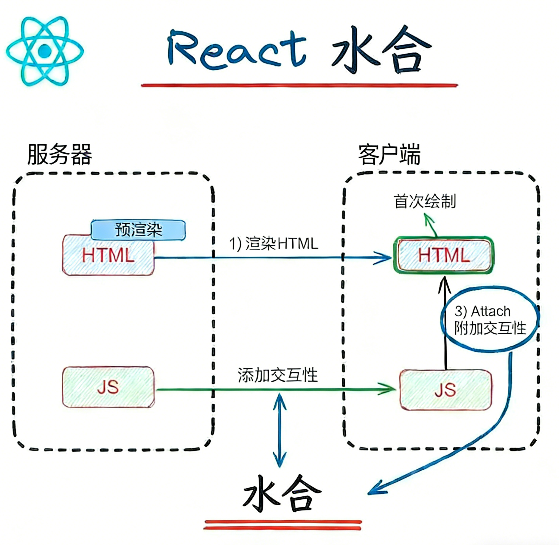 image-20251220125059048