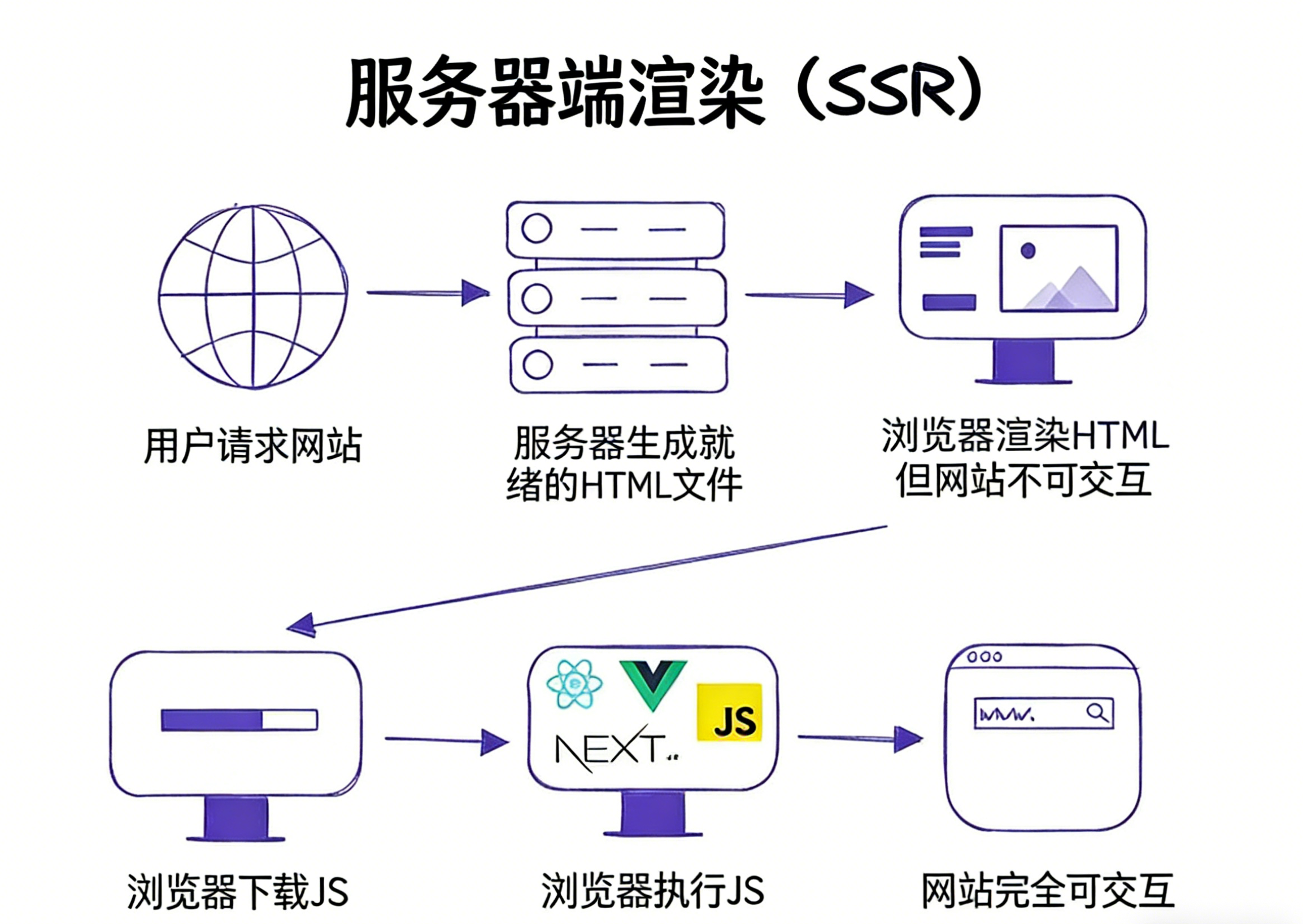 image-20251220124526785